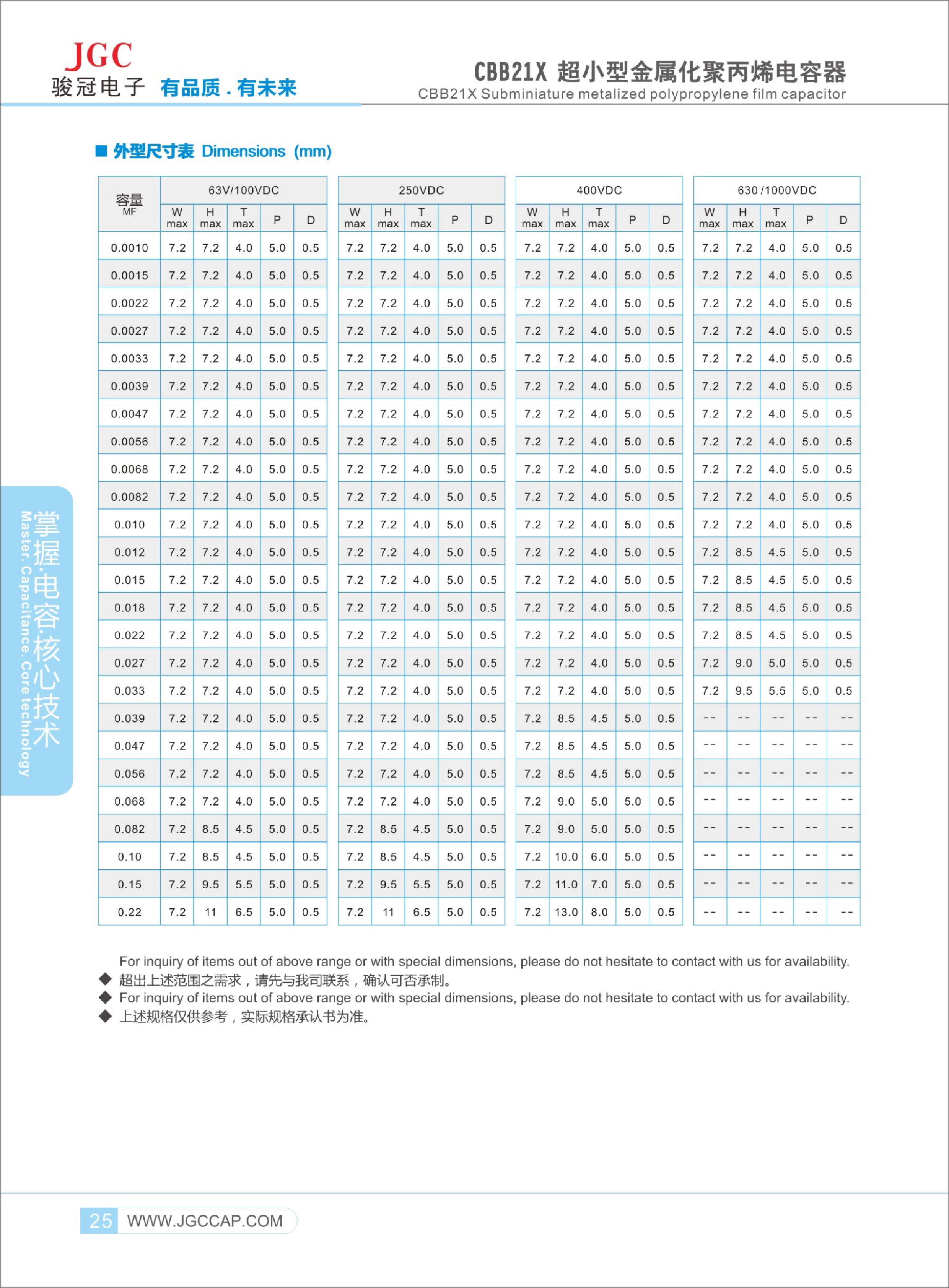 CBB21X--电容-4.jpg