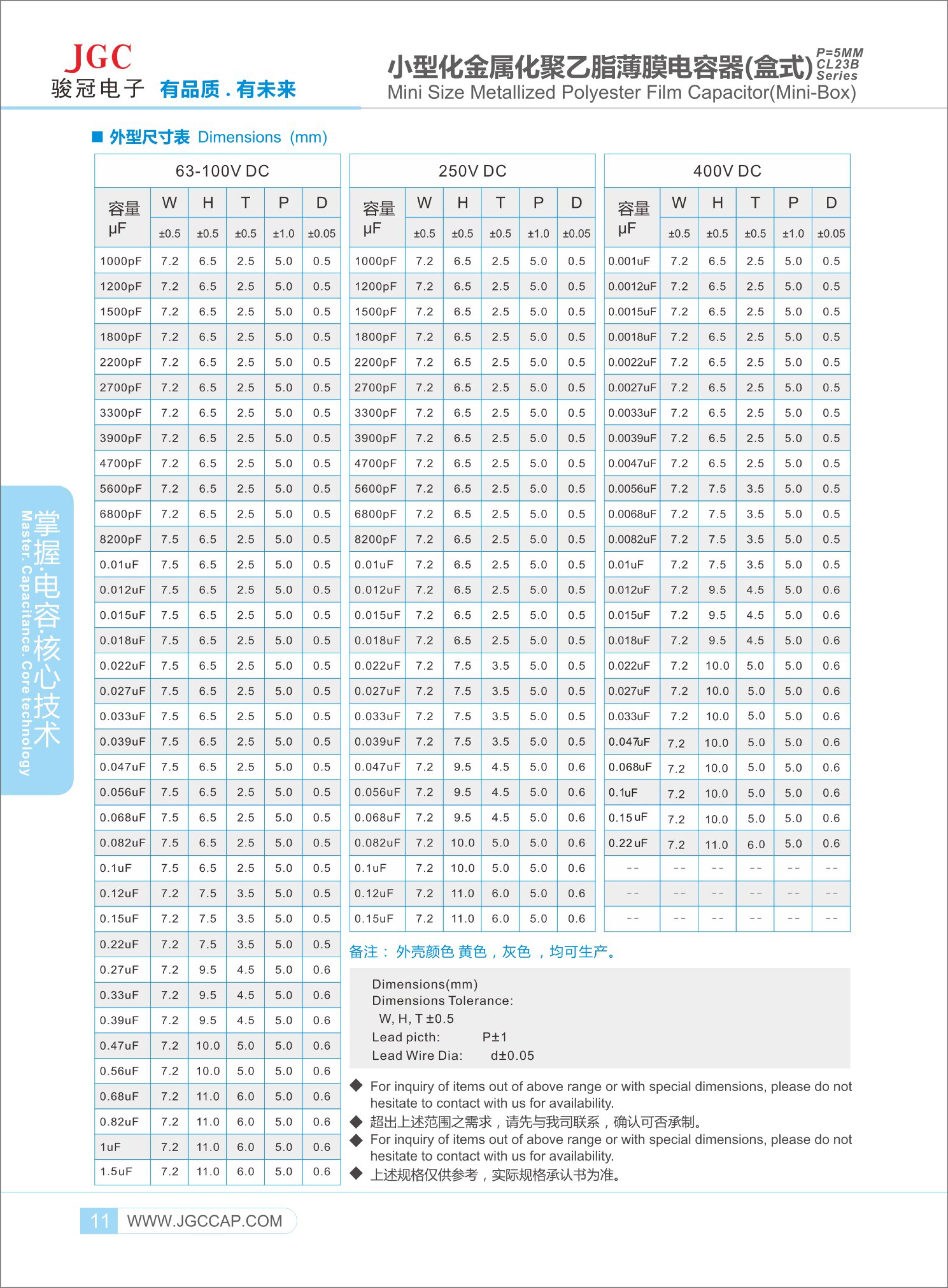 CL23B--BOX-电容-校正电容-2.jpg