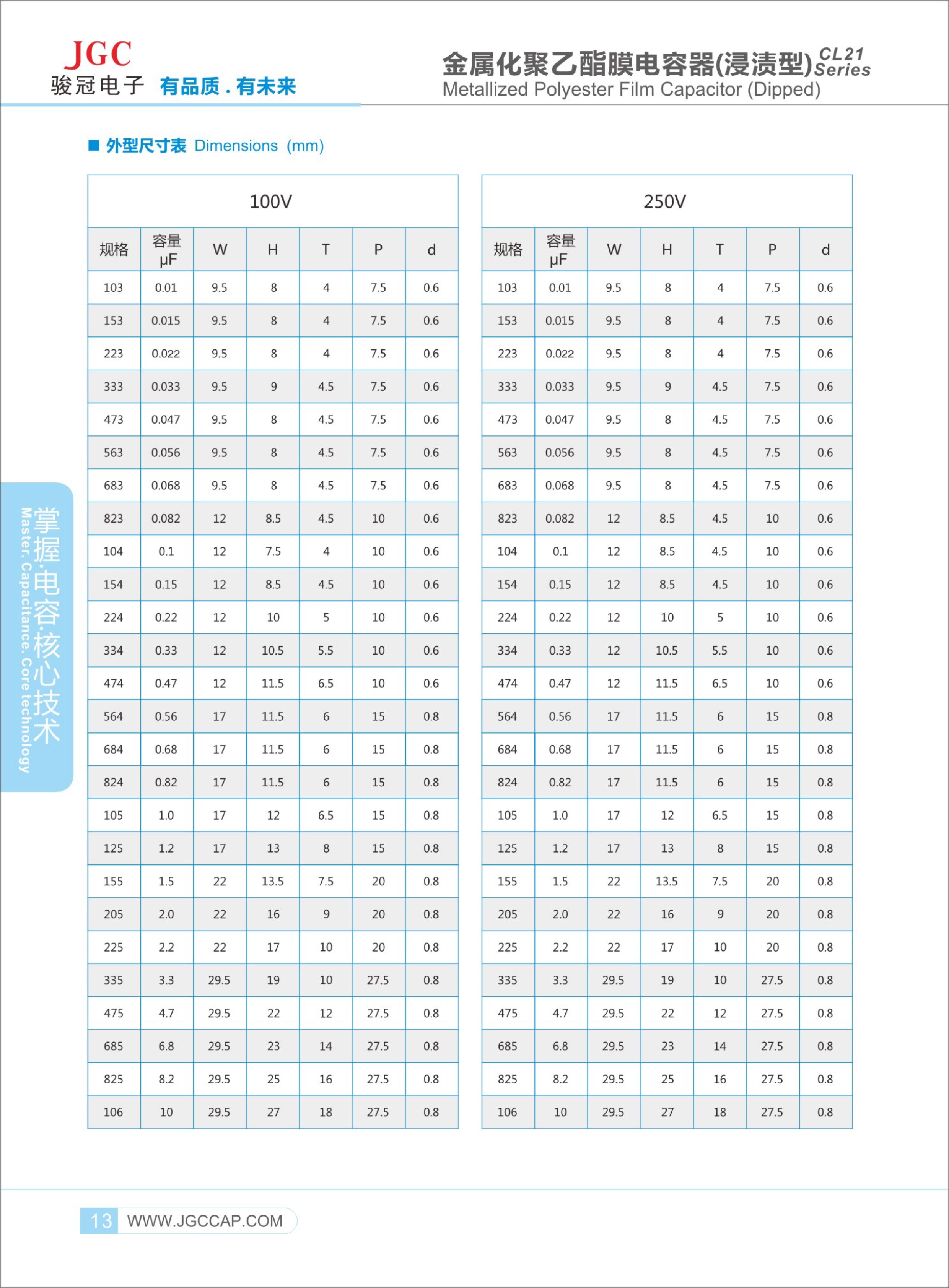 CL21-（MEF)电容-2.jpg