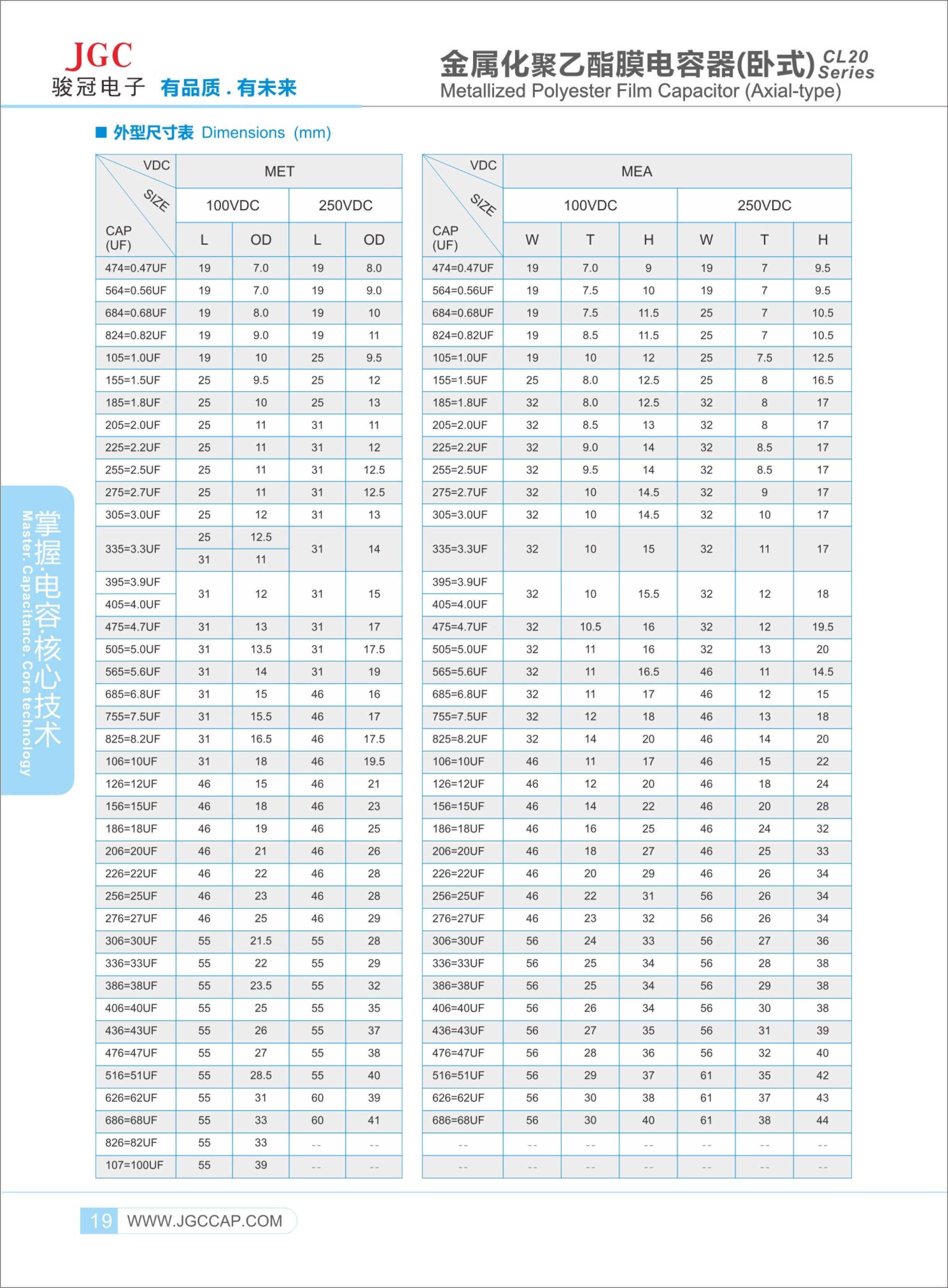 CL20--电容-2.jpg