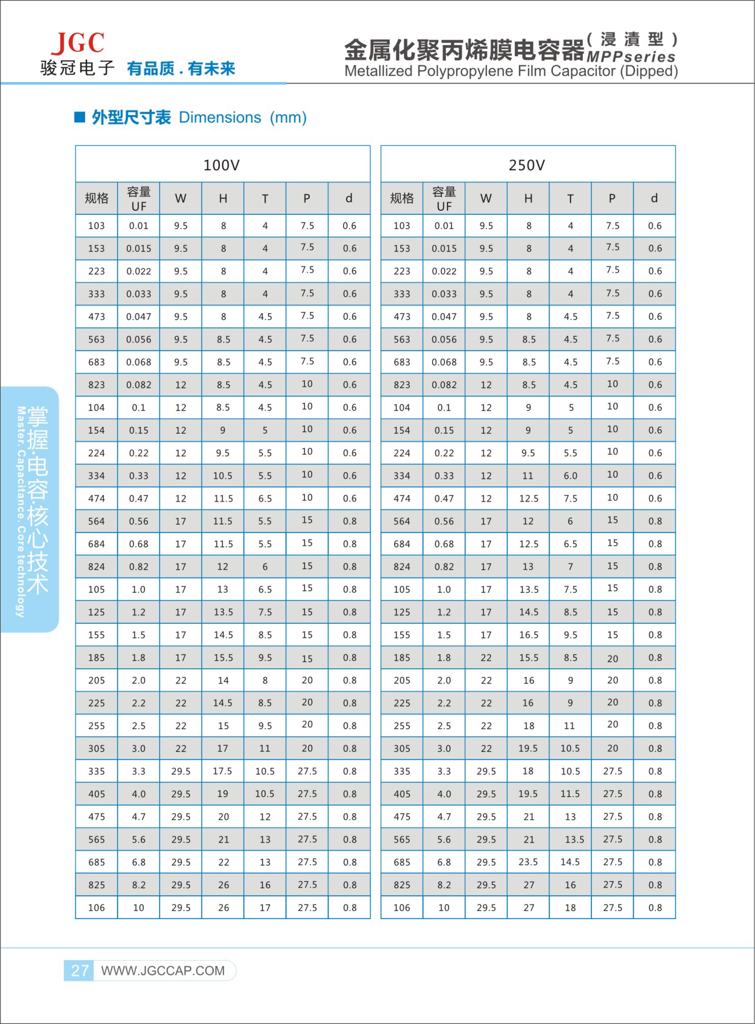 CBB21-22-(MPP)-电容-2.jpg