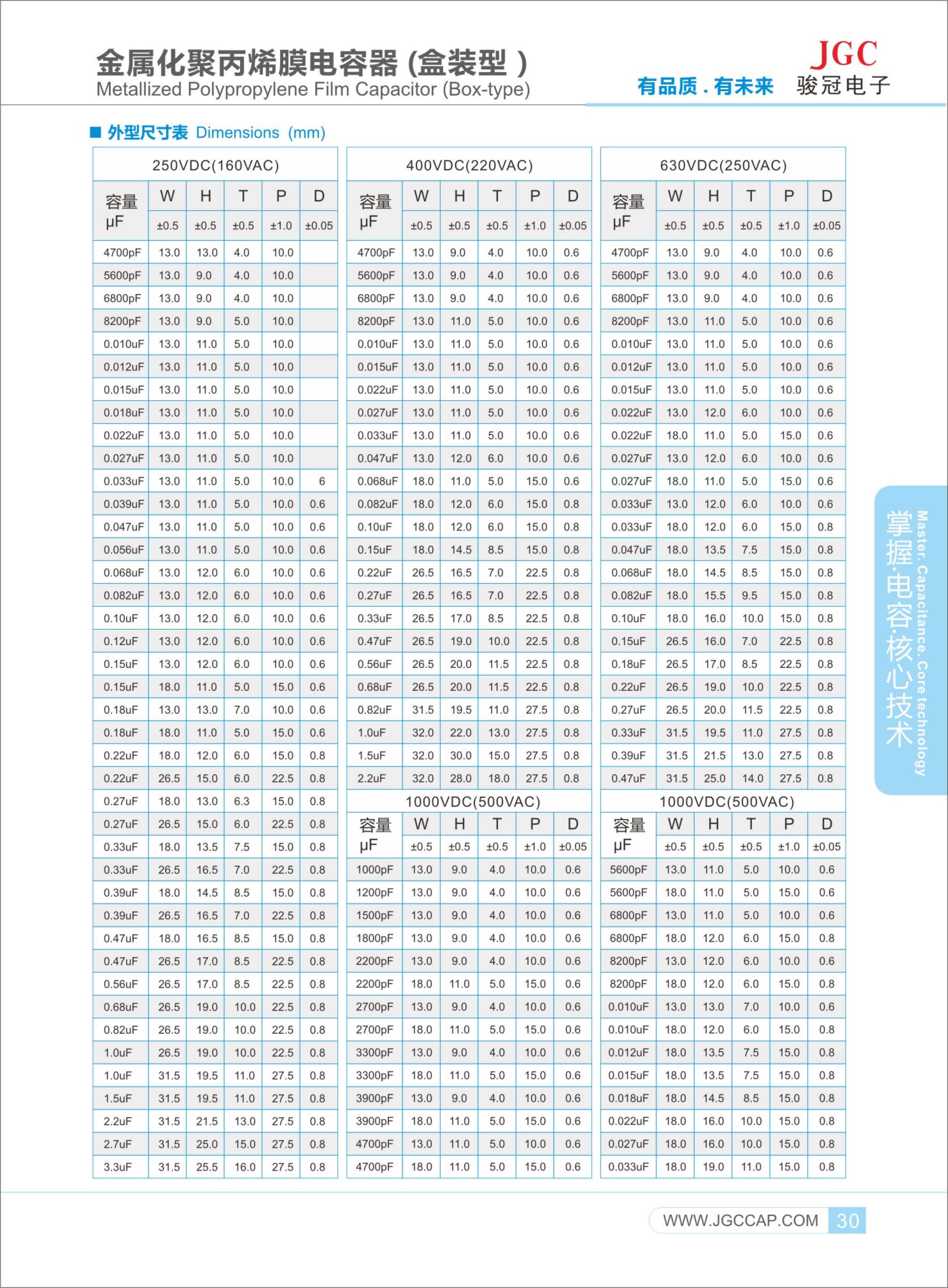 CBB21B-(MPB)电容-2.jpg