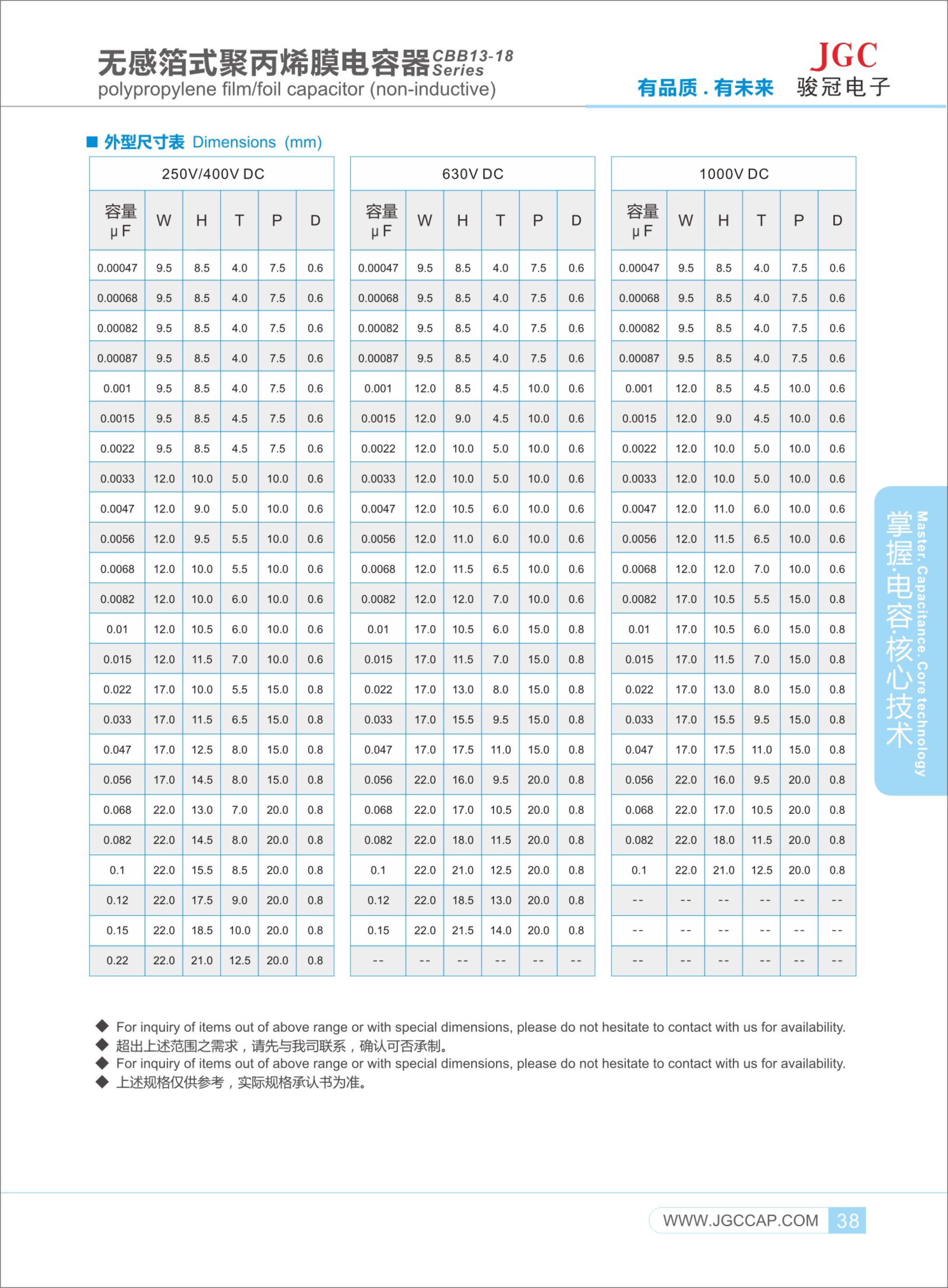 CBB13-电容-2.jpg