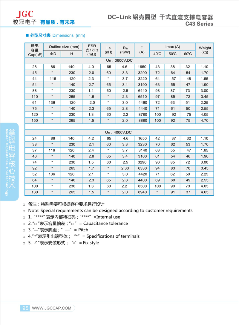 DC-LINK-铝壳圆型-13.jpg